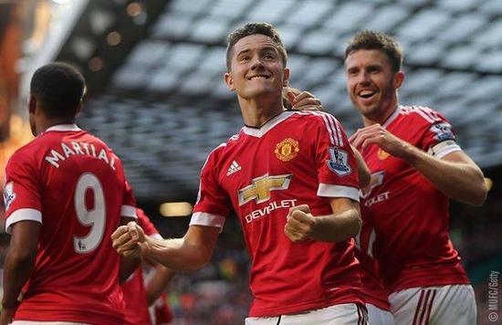 训练方法 训练方法